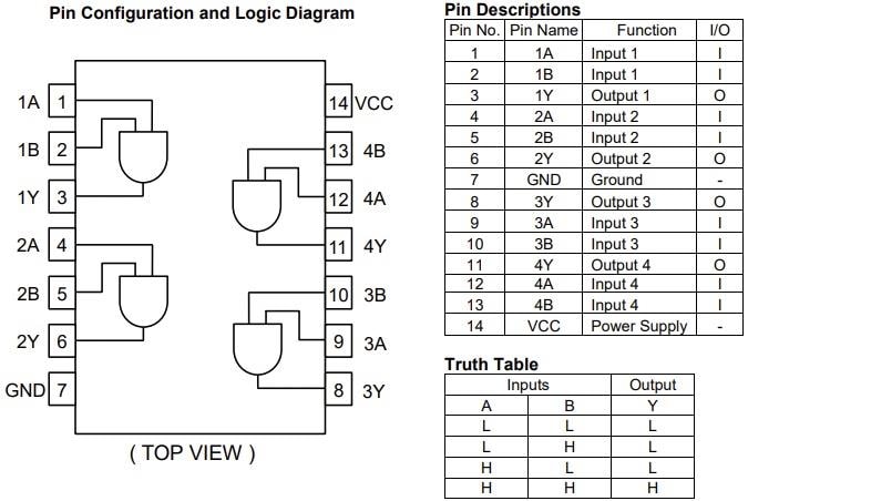 Applikations-Schaltungsdiagramm - ROHM Semiconductor BD74C08FV-C Quad-AND-Gate mit 2 Eingängen